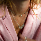 Particles Necklace image 1